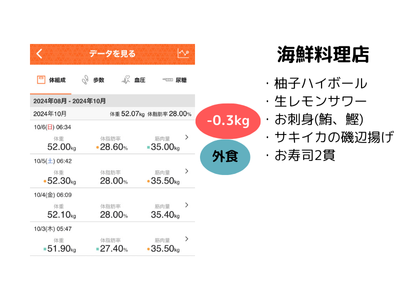 ブログの挿入画像