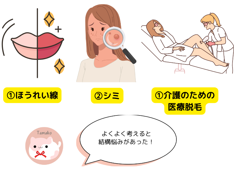 アンチエイジングの悩みの画像