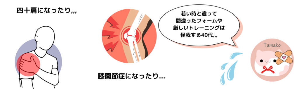 四十肩や膝関節症になった時の画像