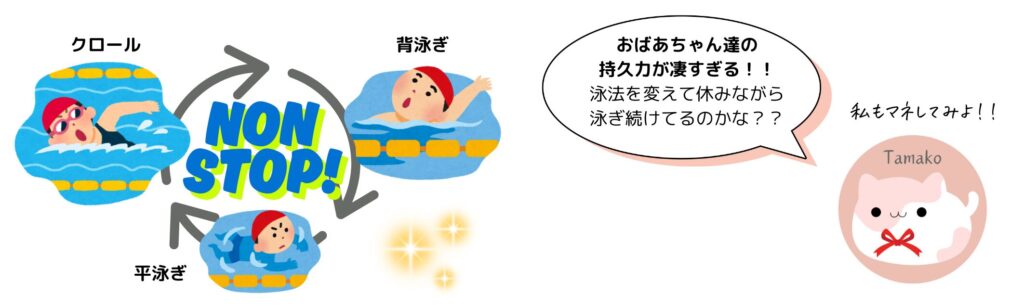 おばあちゃん達の泳ぎ方